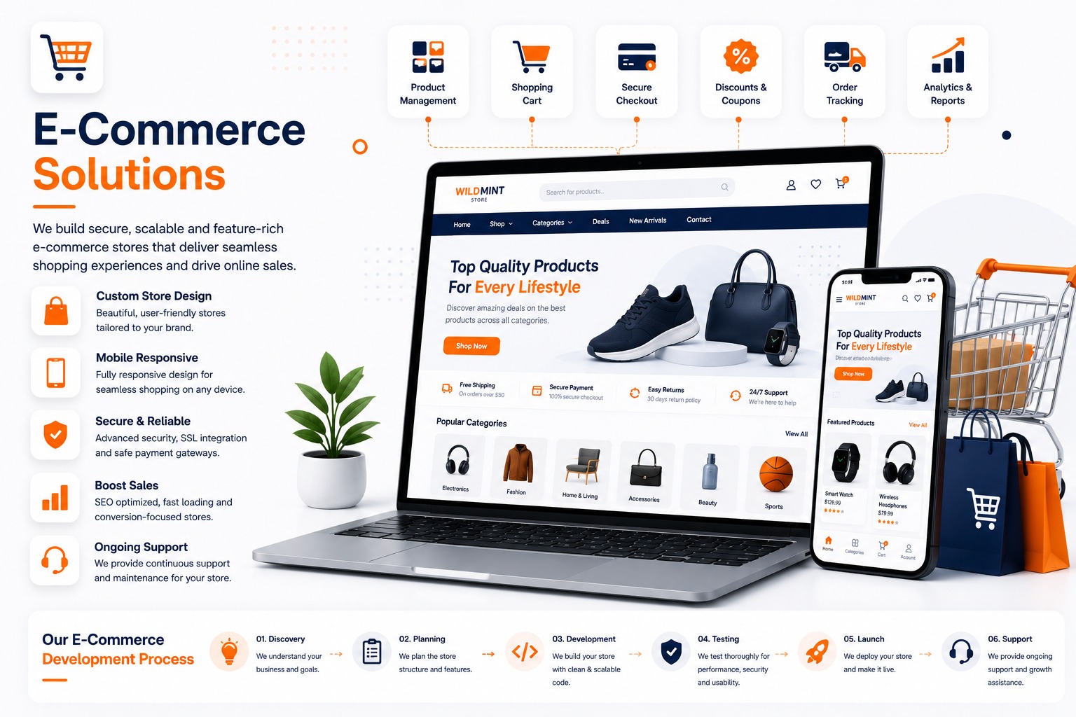 E-Commerce